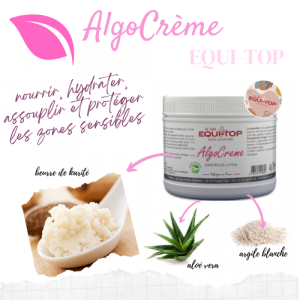 ALGOCREME Equitop